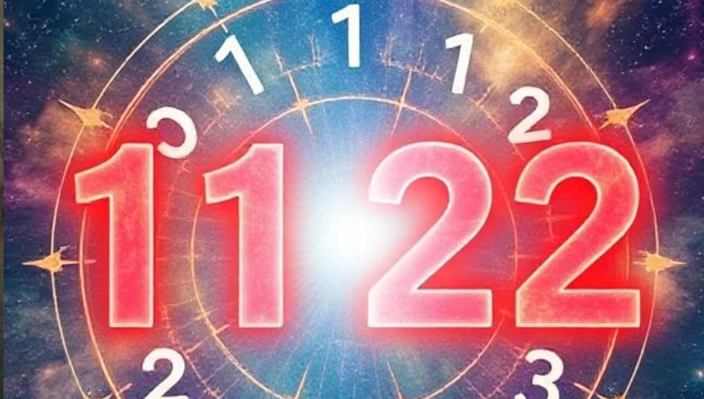 Angel Numbers


